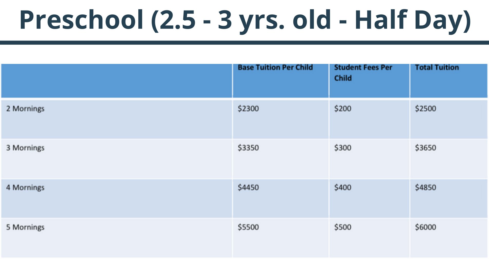 Tuition & Fees Notre Dame School